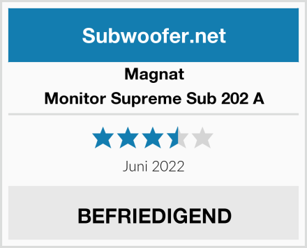 Magnat Monitor Supreme Sub 202 A Test